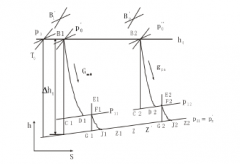 星空网页版登录页面入口-星空online(中国)倒序算法在水泵中的应用